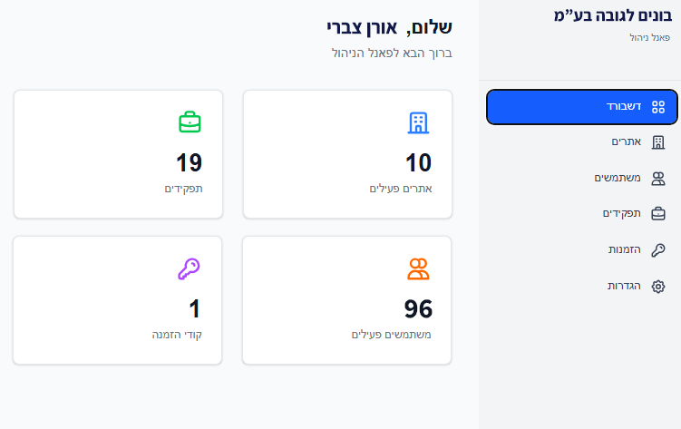 פאנל ניהול חברה ב-Set2Build