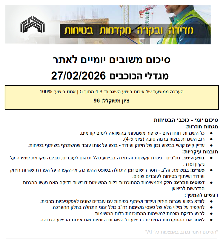 דוח מסכם להנהלה מתוך נתוני Set2Build
